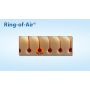 Geo Matt Therapeutic Foam Overlay