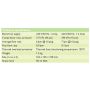Specifications