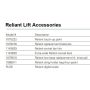 Accessories List