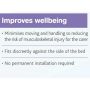 Improves Well Being