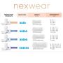 Nexwear Absorbency Chart