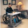 Being used while sitting in a wheelchair