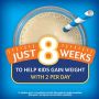 Weight Gain with 2 per day