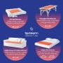 Warmers hide inside bed, couch, or pet bed to provide warmth