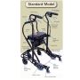 Standard Model