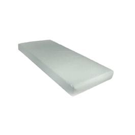 medline-mdr237827e-fiber-