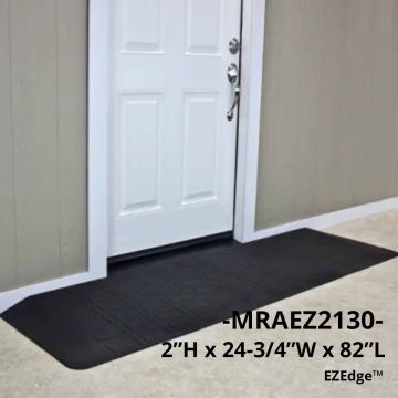 2 Inch H x 24 3/4 Inch D x 82 Inch W - 2 pc assembly
