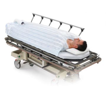 3M Bair Hugger Forced-Air Warming Blankets