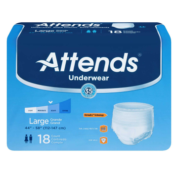 Moderate Absorbency