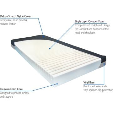 Aruba Group 1 Compressed Contour Foam Mattress - ARUBA^200