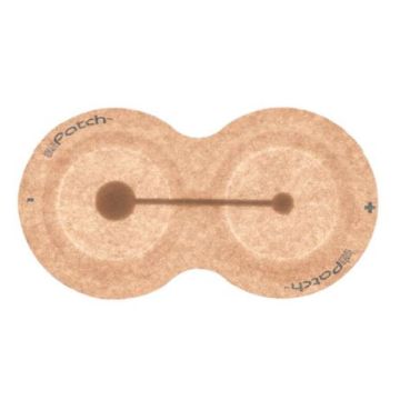 IontoPatch STAT