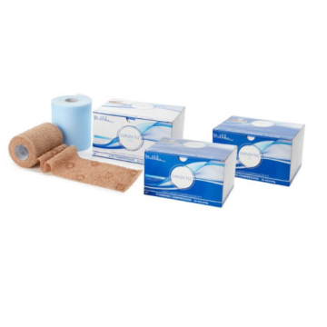 CoFlex TLC Standard
