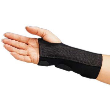 Orthosis Splint Support