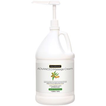 Gallon Pump Bottle
