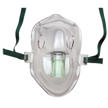Disposable Aerosol Masks