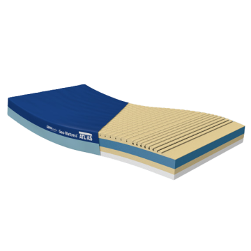 Geo-Mattress Atlas