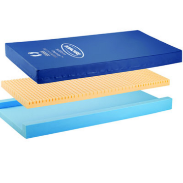 Invacare Softform Premier Mattress