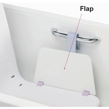 Mangar LA0011 Archimedes Bath Lift Flaps