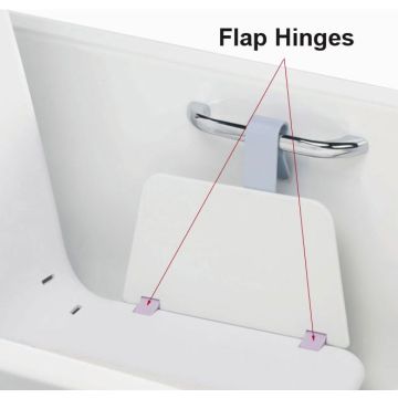 Mangar LA0011 Archimedes Bath Lift Flaps