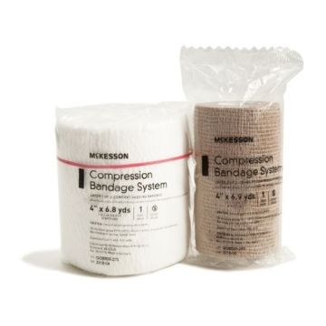 Multi-Layer Compression Bandage Systems, Two-Layer