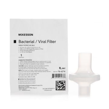 Bacterial / Viral Filter Packaging