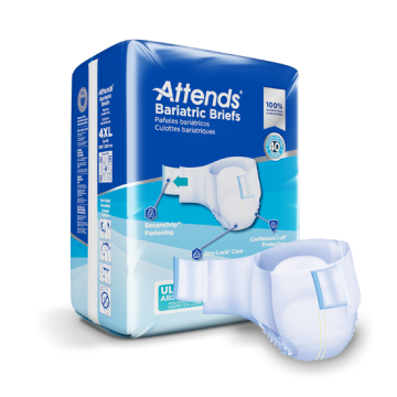 4X-Large, Up to 106 Inch