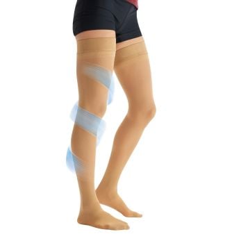 CURAD 15-20 mmHg Closed Toe Thigh High Compression Stockings