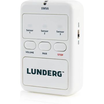 Replacement Pager