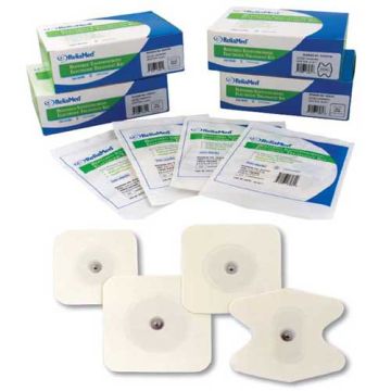 Iontophoresis Electrode Kits by BodyMed