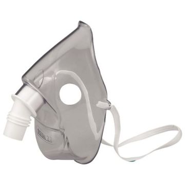 Respironics SideStream Nebulizer Masks