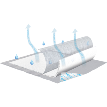 Instadri Air Underpad