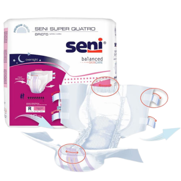 Adult Unisex - Breathable / Overnight - Regular