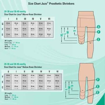 Juzo Silver Dynamic Below the Knee Stump Shrinker 30-40 mmHg