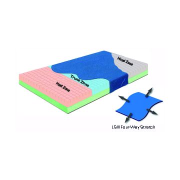Skil-Care 558015