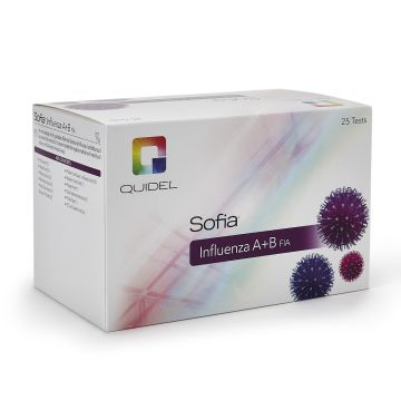 Quidel Sofia Influenza Test
