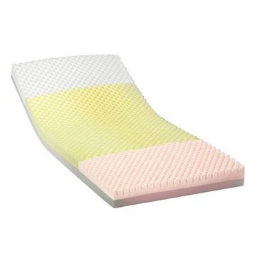 Invacare SPS1084 84-inch Solace Prevention Mattress