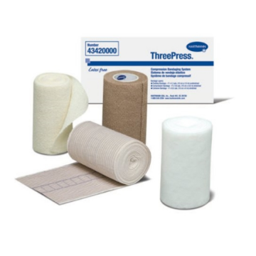 ThreePress