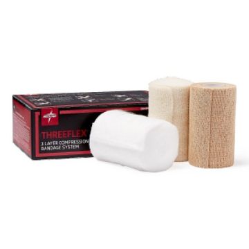 Threeflex 3-Layer Compression Bandage Kit 