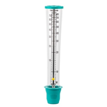 TRUZONE Peak Flow Meter