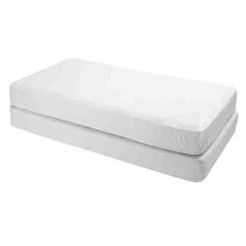 Medline Frostlite Mattress Covers