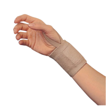 Wraparound Wrist Support