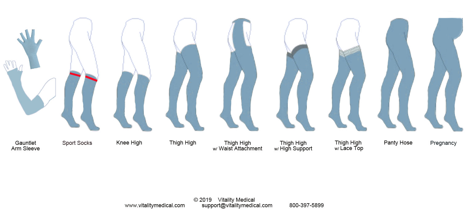 Compression Socks | Compression Stockings | Support Hoses | Vitality