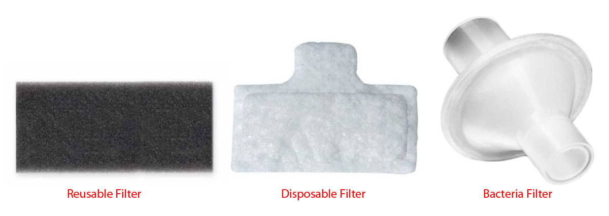 Types of CPAP Filters