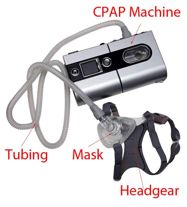 CPAP Machine For Sale