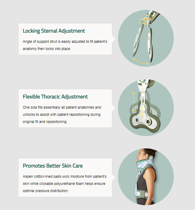CTO Features