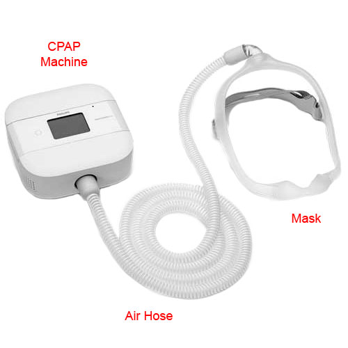 CPAP Supplies