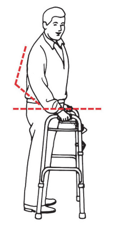 Adjustment Guide