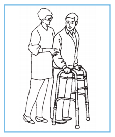 Walker Positioning