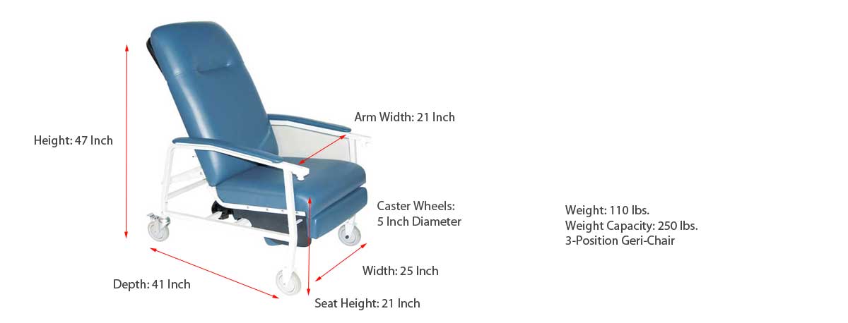Specifications Visual