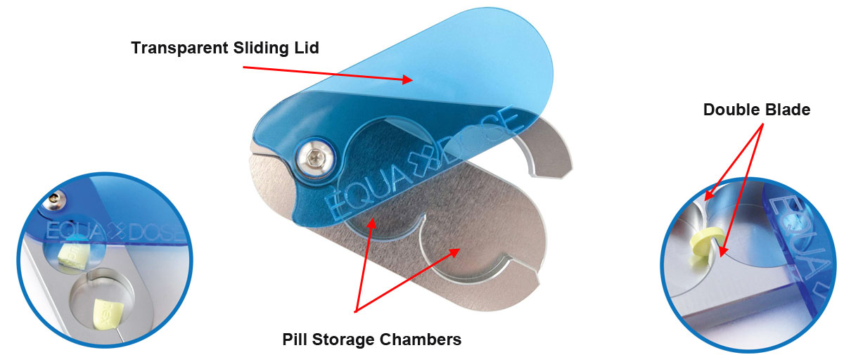 Equadose Pill Cutter Anatomy